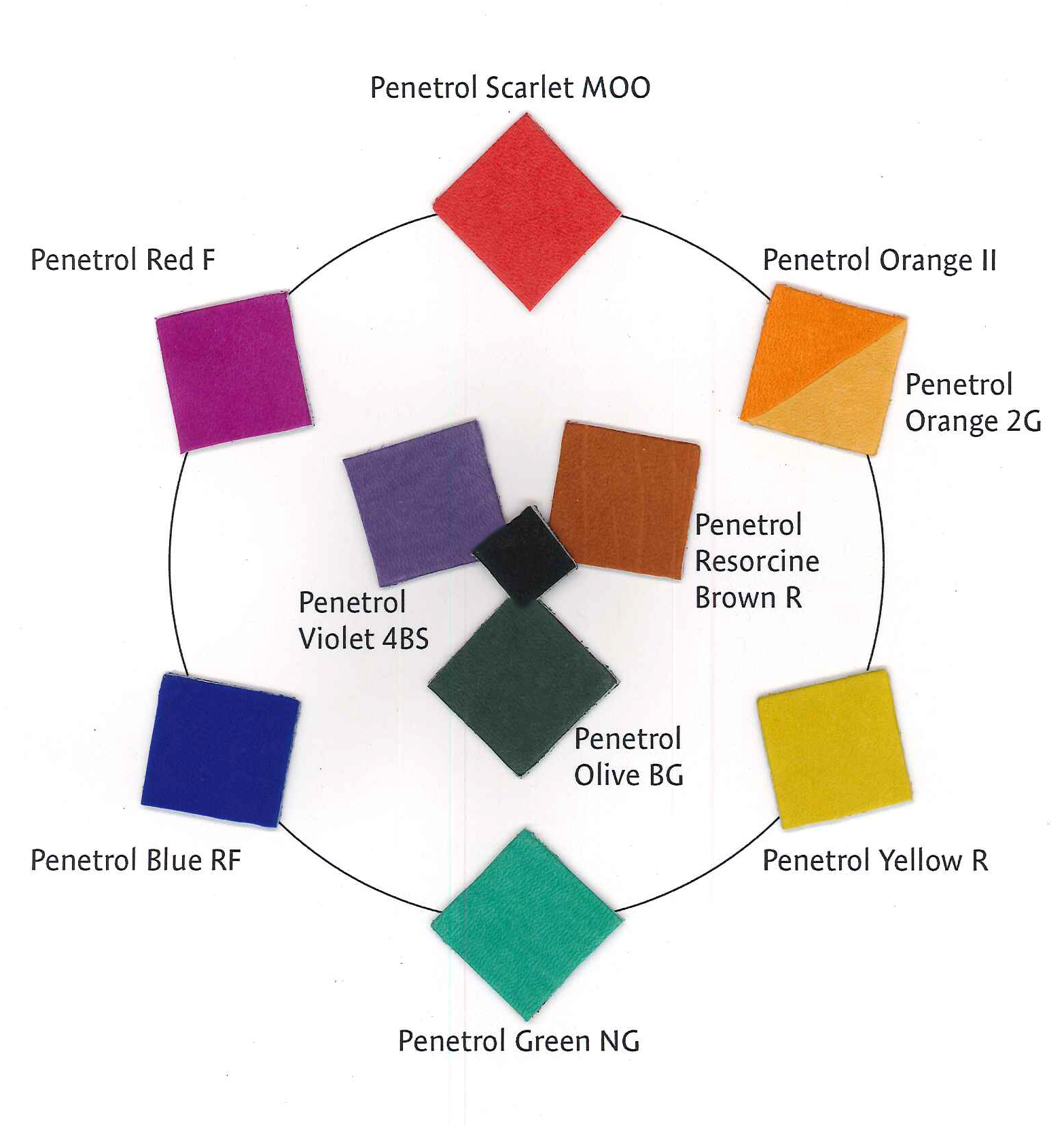 FSW leather color chart