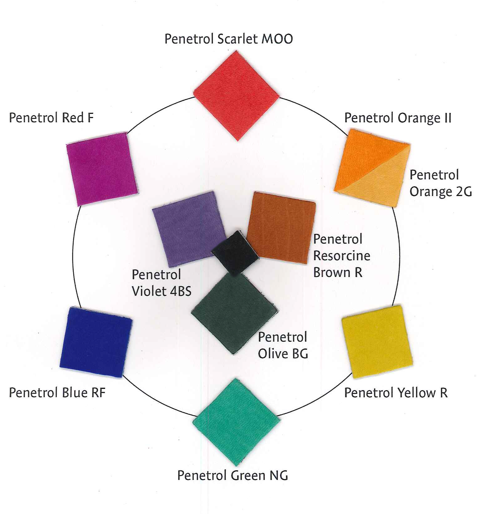FSW leather color chart