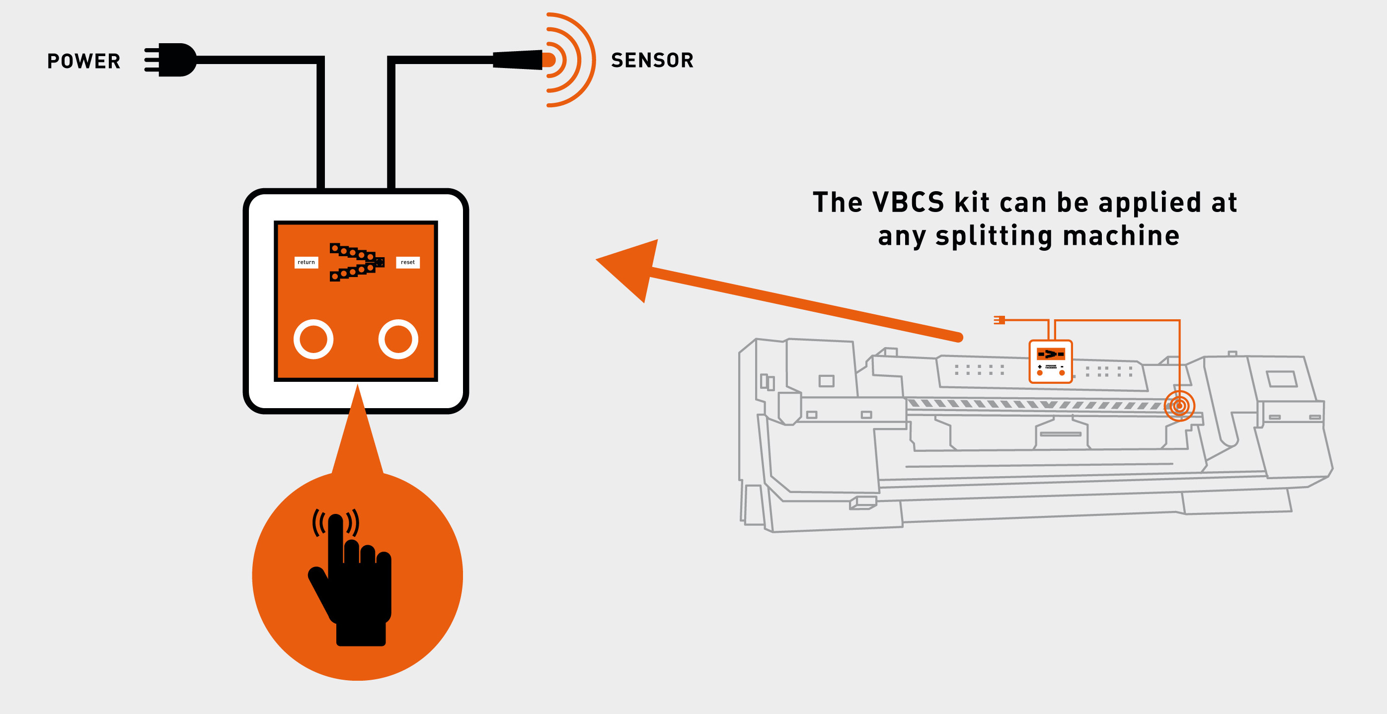 visual-blade-control-system